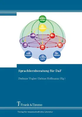 Hoffmann / Vogler |  Sprachlernberatung für DaF | eBook | Sack Fachmedien