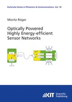 Röger |  Optically Powered Highly Energy-efficient Sensor Networks | Buch |  Sack Fachmedien