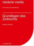Niederle / Wendorf |  Karteikarten Grundlagen des Zivilrechts | Loseblattwerk |  Sack Fachmedien