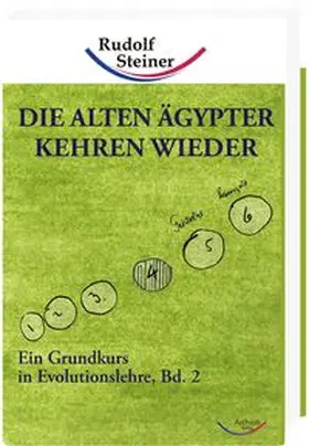 Steiner |  Die alten Ägypter kehren wieder | Buch |  Sack Fachmedien