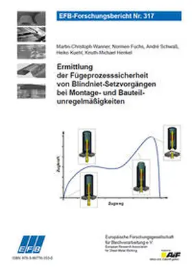 Wanner / Fuchs / Schwaß |  Ermittlung der Fügeprozesssicherheit von Blindniet-Setzvorgängen bei Montage- und Bauteilunregelmäßigkeiten | Buch |  Sack Fachmedien