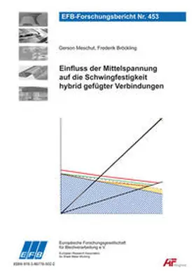 Meschut / Bröckling |  Einfluss der Mittelspannung auf die Schwingfestigkeit hybrid gefügter Verbindungen | Buch |  Sack Fachmedien