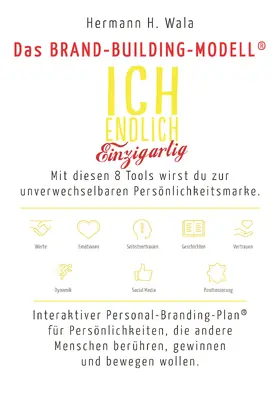 Wala |  Brand Building Modell - Poster | Sonstiges |  Sack Fachmedien
