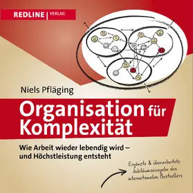 Pfläging | Organisation für Komplexität | Buch | 978-3-86881-981-6 | sack.de