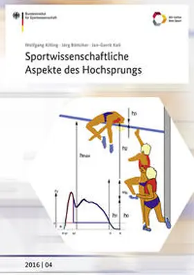 Killing / Böttcher / Keil |  Sportwissenschaftliche Aspekte des Hochsprungs | Buch |  Sack Fachmedien