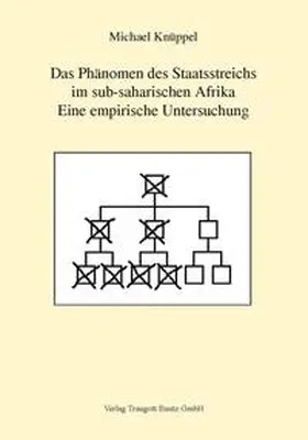 Knüppel |  Das Phänomen des Staatsstreichs im sub-saharischen Afrika | eBook | Sack Fachmedien