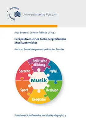 Falky / Lipp / Feneberg |  Perspektiven eines fachübergreifenden Musikunterrichts | Buch |  Sack Fachmedien