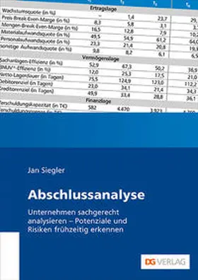 Siegler |  Abschlussanalyse | Buch |  Sack Fachmedien