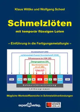 Wittke / Scheel |  Schmelzlöten mit temporär flüssigen Loten | Buch |  Sack Fachmedien