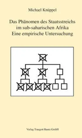 Knüppel |  Das Phänomen des Staatsstreichs im sub-saharischen Afrika | Buch |  Sack Fachmedien