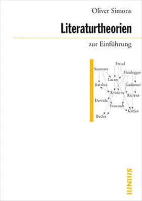 Simons |  Literaturtheorien zur Einführung | Buch |  Sack Fachmedien