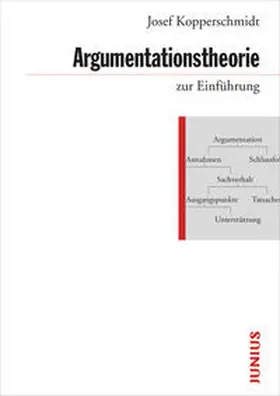 Kopperschmidt |  Argumentationstheorie zur Einführung | Buch |  Sack Fachmedien