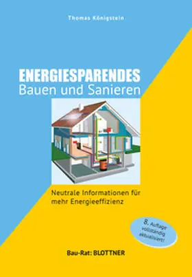 Königstein |  Energiesparendes Bauen und Sanieren | eBook | Sack Fachmedien