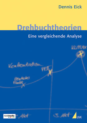Eick | Drehbuchtheorien | Buch | 978-3-89669-553-6 | sack.de
