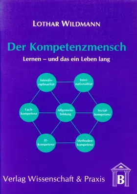 Wildmann |  Der Kompetenzmensch. | Buch |  Sack Fachmedien