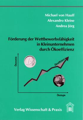 Hauff / Kleine / Jörg | Förderung durch Wettbewerbsfähigkeit | Buch | 978-3-89673-263-7 | sack.de
