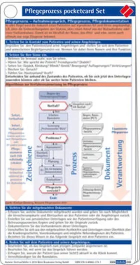 Müller |  Pflegeprozess pocketcard Set | Buch |  Sack Fachmedien