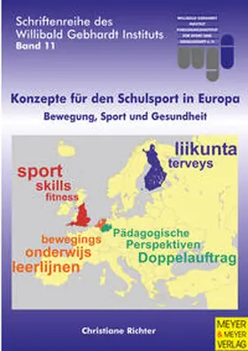 Richter |  Konzepte für den Schulsport in Europa | Buch |  Sack Fachmedien