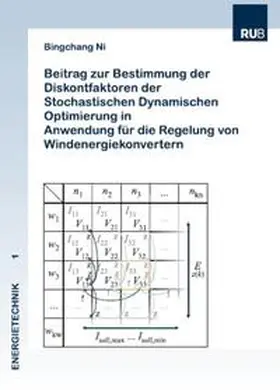 Ni |  Beitrag zur Bestimmung der Diskontfaktoren der Stochasti-schen Dynamischen Optimierung in Anwendung für die Rege-lung von Windenergiekonvertern | Buch |  Sack Fachmedien