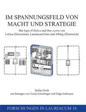 Groh |  Im Spannungsfeld von Macht und Strategie | Buch |  Sack Fachmedien