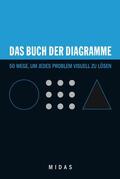 Duncan |  Das Buch der Diagramme | eBook | Sack Fachmedien