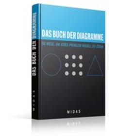 Duncan | Das Buch der Diagramme | Buch | sack.de