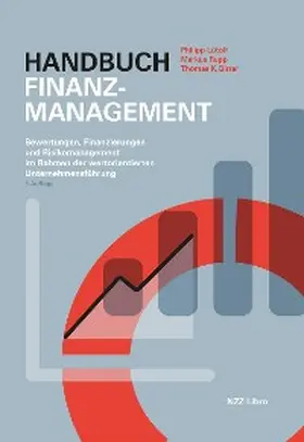 Lütolf / Rupp / Birrer |  Handbuch Finanzmanagement | eBook | Sack Fachmedien