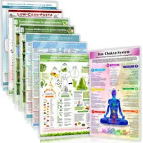 Cremer / Schumacher / www.futurepacemedia.de |  [8er Set] 8 Helfer für Balance, Wohlbefinden & Gesundheit (2024) | Buch |  Sack Fachmedien