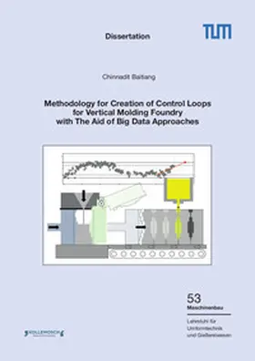 Baitiang |  Methodology for Creation of Control Loops for Vertical Molding Foundry with The Aid of Big Data Approaches | Buch |  Sack Fachmedien