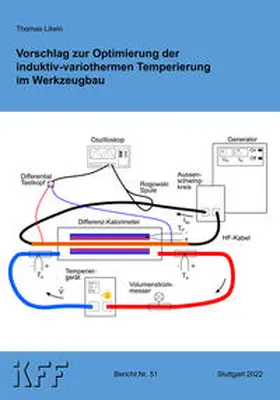 Litwin |  Vorschlag zur Optimierung der induktiv-variothermen Temperierung im Werkzeugbau | Buch |  Sack Fachmedien