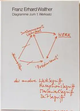 Walther / Kern |  Franz Erhard Walther: Diagramme zum 1. Werksatz | Buch |  Sack Fachmedien