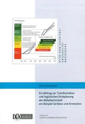 Jovanovic |  Ein Beitrag zur Transformation und logistischen Grobplanung der Abfallwirtschaft am Beispiel Serbiens und Armeniens | Buch |  Sack Fachmedien