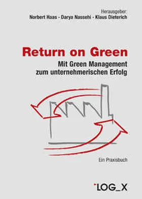 Haas / Dieterich / Nassehi |  Return on Green | Buch |  Sack Fachmedien