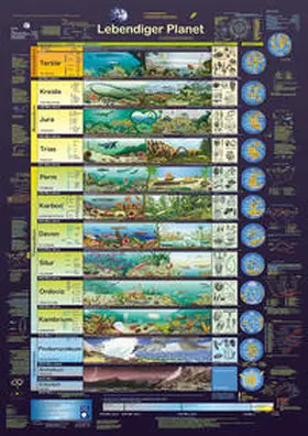 Welter-Schultes / Krätzner |  Lebendiger Planet | Sonstiges |  Sack Fachmedien