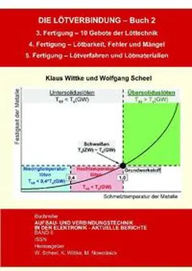 Wittke / Scheel / Nowottnick |  Die Lötverbindung - Buch 2 | Buch |  Sack Fachmedien