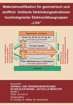Scheel / Wittke / Nowottnick |  Materialmodifikation für geometrisch und stofflich limitierte Verbindungsstrukturen hochintegrierter Elektronikbaugruppen - „LiVe“ | Buch |  Sack Fachmedien