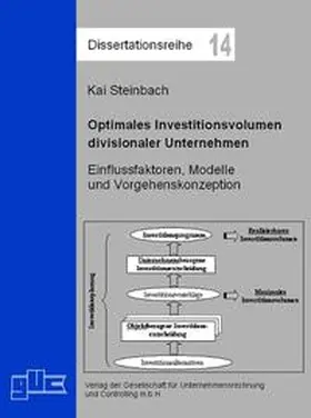 Steinbach |  Optimales Investitionsvolumen divisionaler Unternehmen | Buch |  Sack Fachmedien