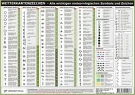Schulze |  Wetterkartenzeichen | Loseblattwerk |  Sack Fachmedien