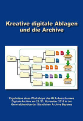 Puchta / Naumann |  Kreative digitale Ablagen und die Archive | Buch |  Sack Fachmedien
