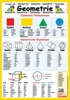 Keller |  Multilinguales LernPOSTER "Geometrie" | Sonstiges |  Sack Fachmedien