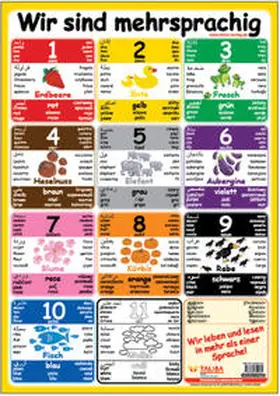 Keller |  Multilinguales LernPOSTER "Willkommen" | Sonstiges |  Sack Fachmedien