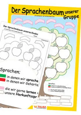 Keller |  LernPOSTER "Der SPRACHENBAUM unserer Gruppe" | Sonstiges |  Sack Fachmedien