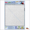 Neumann |  Complete times table learning poster "Skipping" | Sonstiges |  Sack Fachmedien