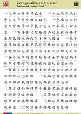 Huang / Ziethen |  Unvergessliches Chinesisch | Sonstiges |  Sack Fachmedien