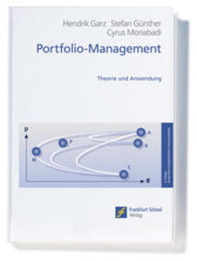 Garz / Günther / Moriabadi |  Portfolio-Management | Buch |  Sack Fachmedien