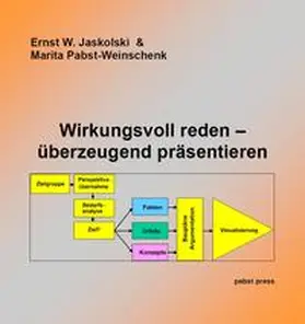 Jaskolski / Pabst-Weinschenk |  Wirkungsvoll reden - überzeugend präsentieren | Buch |  Sack Fachmedien