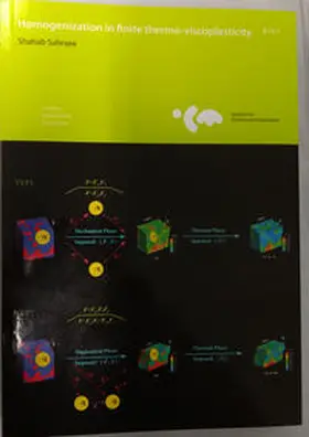 Sahraee / Wriggers |  Homogenization in finite thermo-viscoplasticity | Buch |  Sack Fachmedien