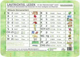 Thomé |  Lautrichtig lesen mit dem Basiskonzept® Lesen | Loseblattwerk |  Sack Fachmedien