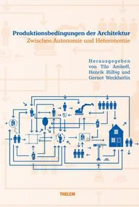 Weckherlin / Amhoff / Hilbig |  Produktionsbedingungen der Architektur | Buch |  Sack Fachmedien