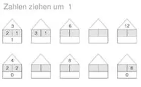 Jansen |  Matinko-Kartei Zahlen ziehen um | Loseblattwerk |  Sack Fachmedien